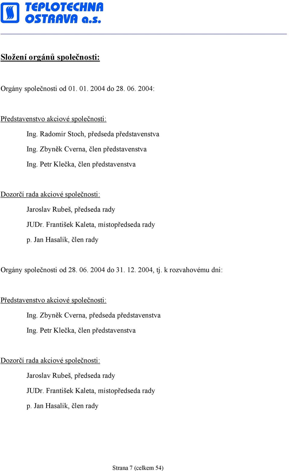 František Kaleta, místopředseda rady p. Jan Hasalík, člen rady Orgány společnosti od 28. 06. 2004 do 31. 12. 2004, tj. k rozvahovému dni: Představenstvo akciové společnosti: Ing.