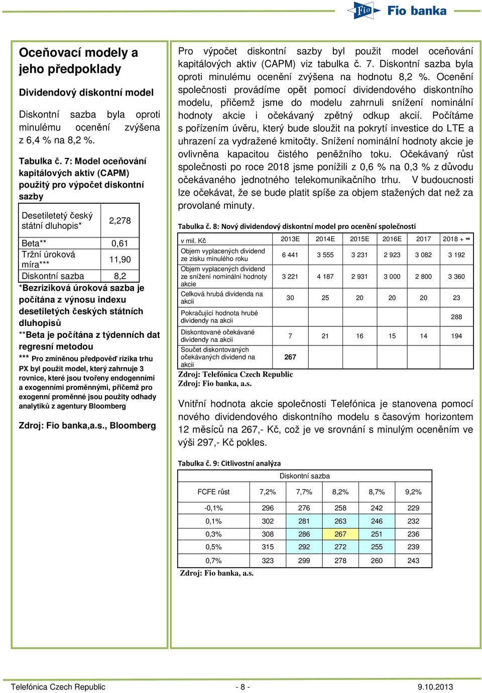 úroková sazba je počítána z výnosu indexu desetiletých českých státních dluhopisů **Beta je počítána z týdenních dat regresní metodou *** Pro zmíněnou předpověď rizika trhu PX byl použit model, který