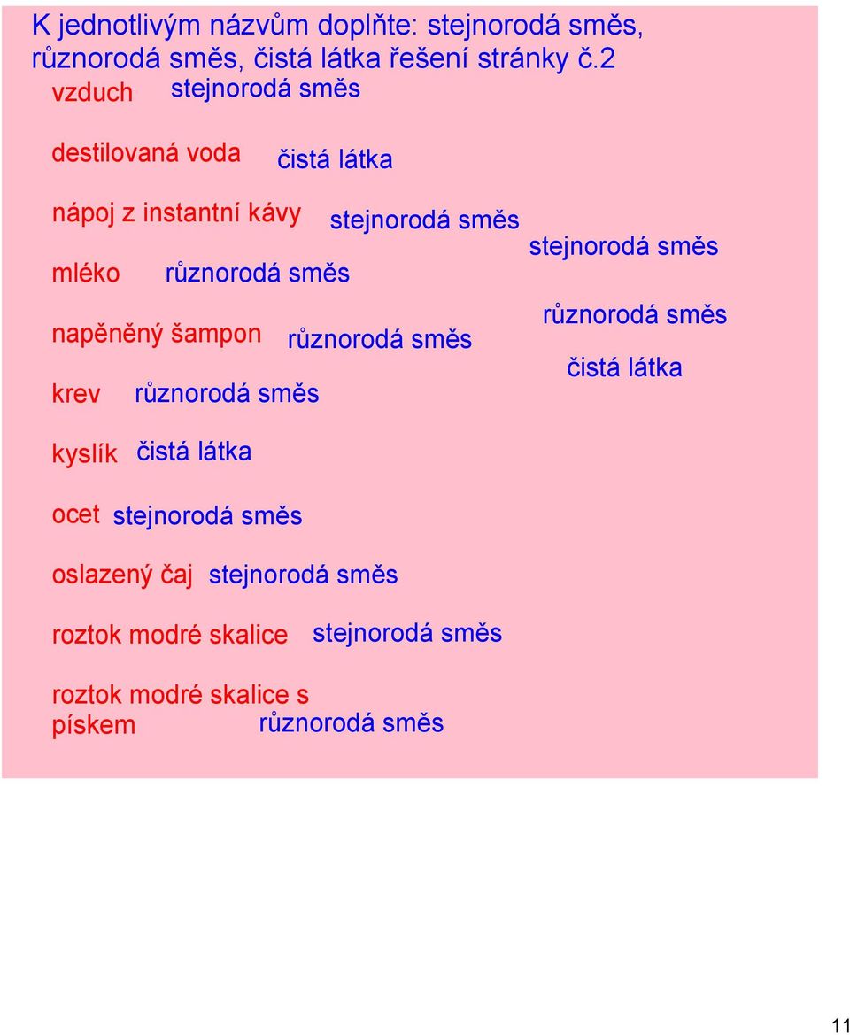 napěněný šampon různorodá směs krev různorodá směs stejnorodá směs různorodá směs čistá látka kyslík čistá látka