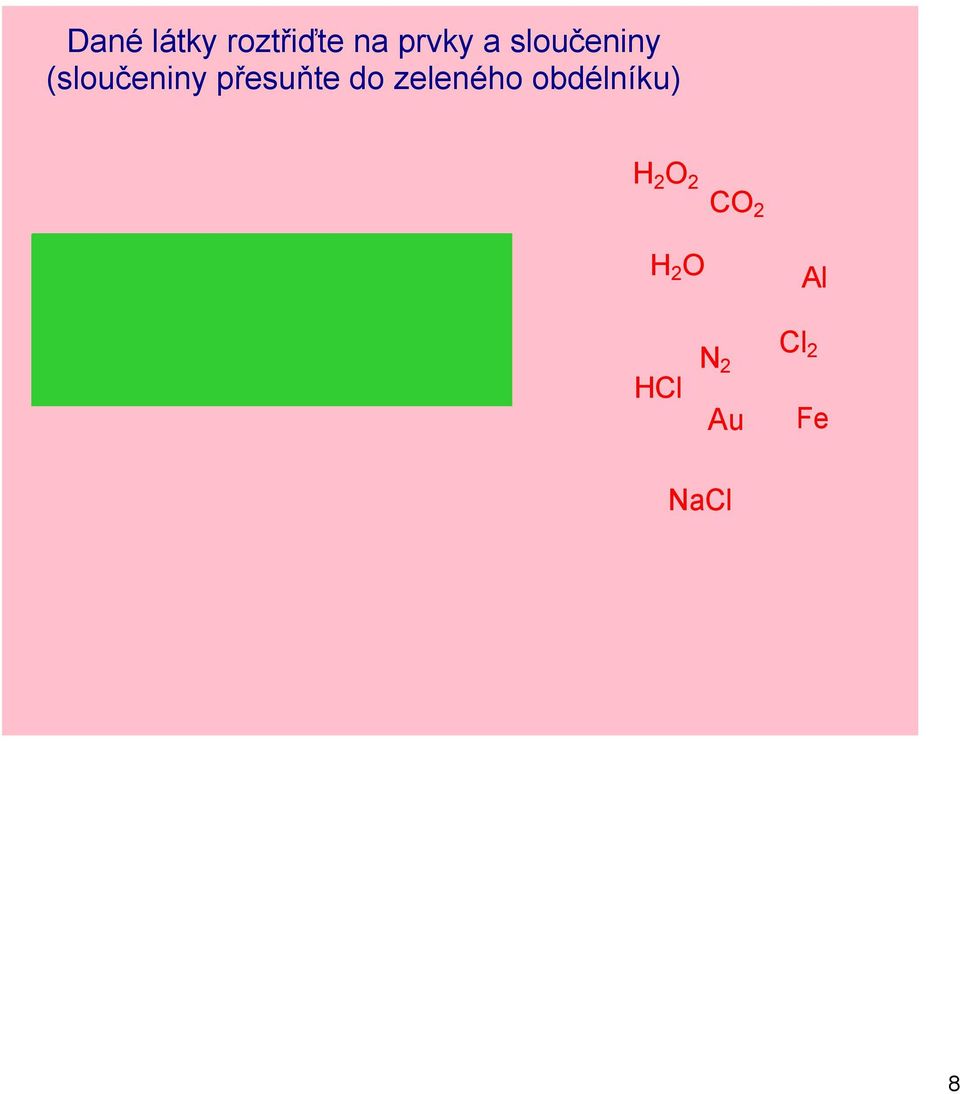 zeleného obdélníku) H 2 O 2 CO 2 H