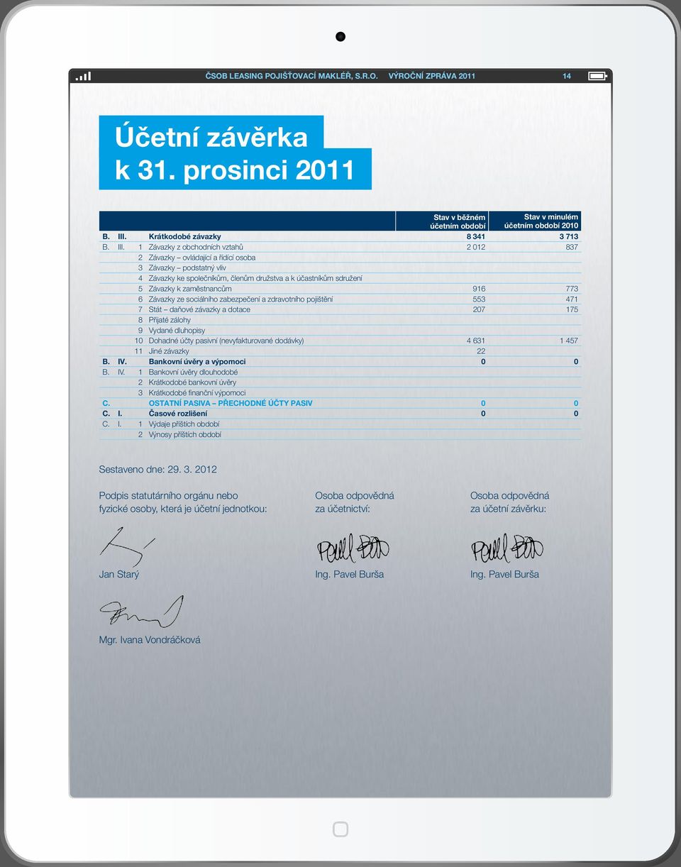 1 Závazky z obchodních vztahů 2 012 837 2 Závazky ovládající a řídící osoba 3 Závazky podstatný vliv 4 Závazky ke společníkům, členům družstva a k účastníkům sdružení 5 Závazky k zaměstnancům 916 773