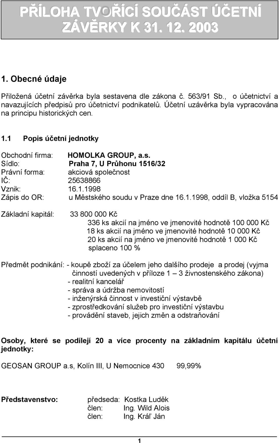 1.1998 Zápis do OR: u Městského soudu v Praze dne 16.1.1998, oddíl B, vložka 5154 Základní kapitál: 33 800 000 Kč 336 ks akcií na jméno ve jmenovité hodnotě 100 000 Kč 18 ks akcií na jméno ve