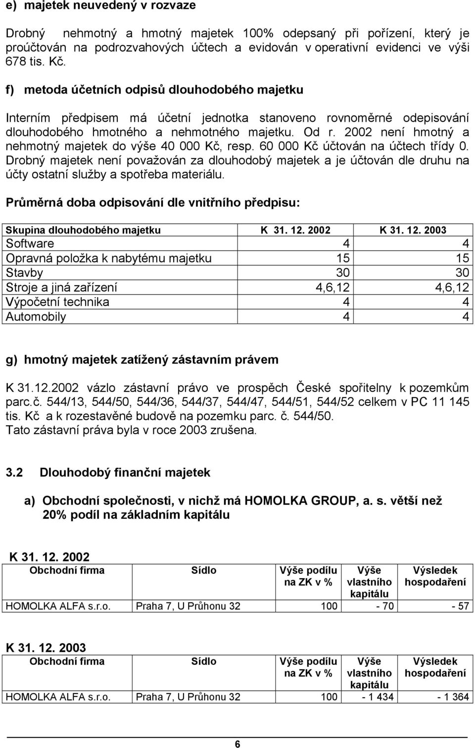 2002 není hmotný a nehmotný majetek do výše 40 000 Kč, resp. 60 000 Kč účtován na účtech třídy 0.