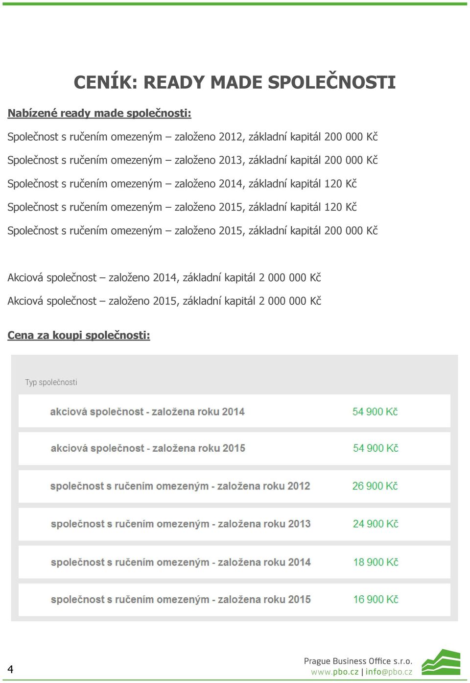 Společnost s ručením omezeným založeno 2015, základní kapitál 120 Kč Společnost s ručením omezeným založeno 2015, základní kapitál 200 000 Kč