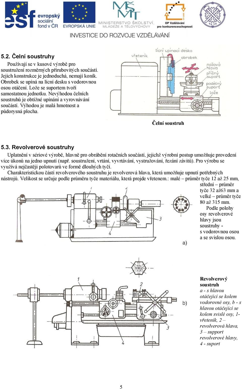 Výhodou je malá hmotnost a půdorysná plocha. Čelní soustruh 5.3.