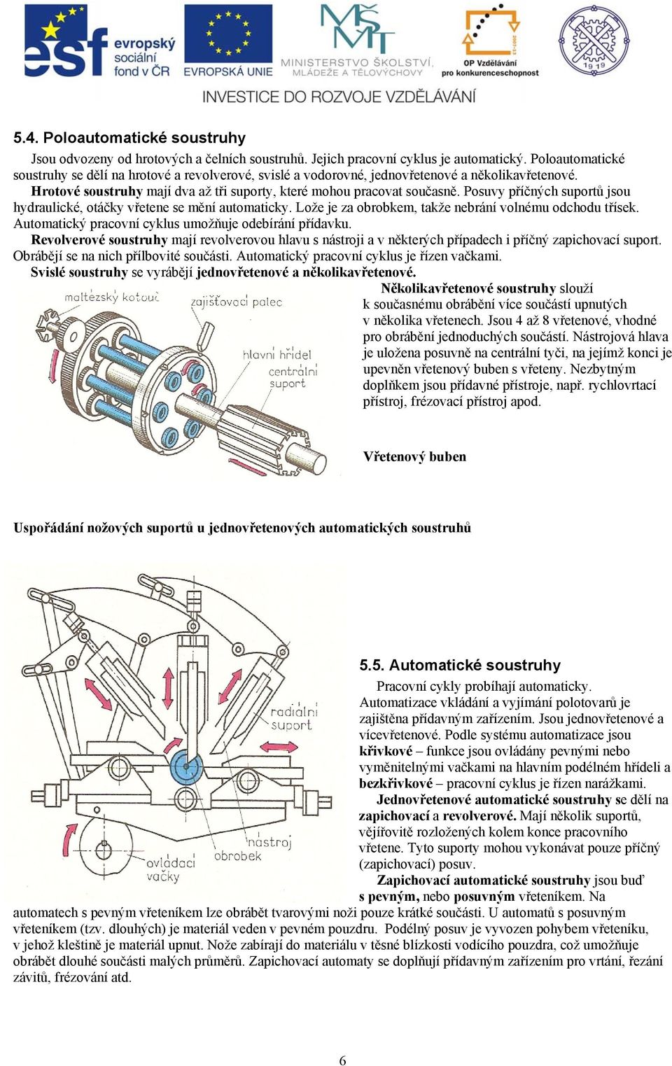 Posuvy příčných suportů jsou hydraulické, otáčky vřetene se mění automaticky. Lože je za obrobkem, takže nebrání volnému odchodu třísek. Automatický pracovní cyklus umožňuje odebírání přídavku.