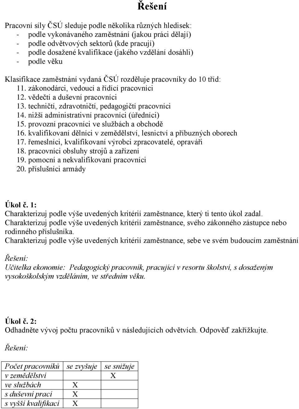 techničtí, zdravotničtí, pedagogičtí pracovníci 14. nižší administrativní pracovníci (úředníci) 15. provozní pracovníci ve službách a obchodě 16.