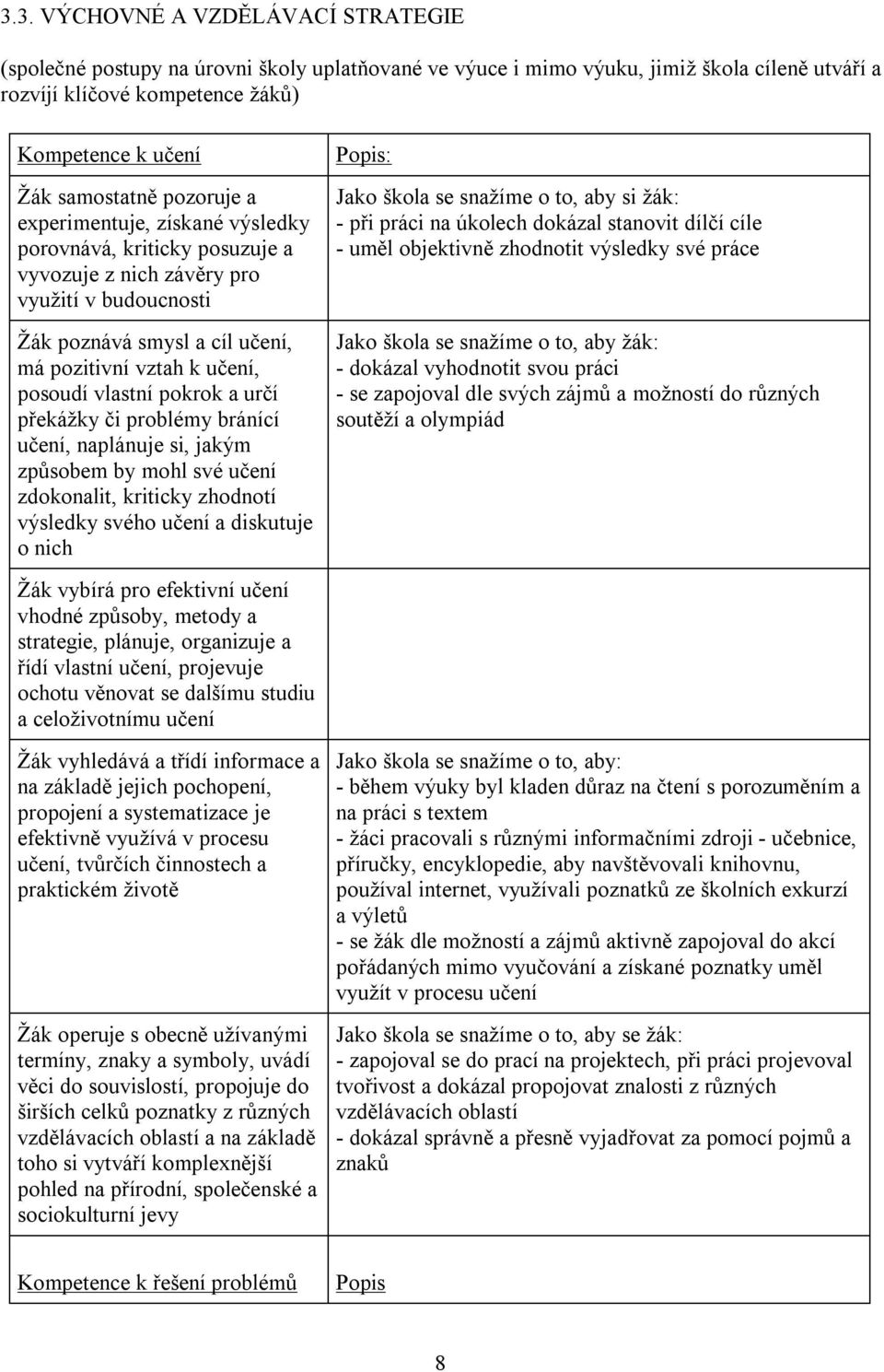 posoudí vlastní pokrok a určí překážky či problémy bránící učení, naplánuje si, jakým způsobem by mohl své učení zdokonalit, kriticky zhodnotí výsledky svého učení a diskutuje o nich Žák vybírá pro