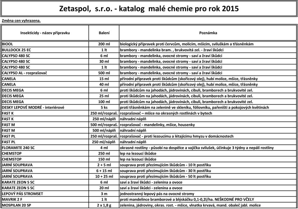 - žraví škůdci CALYPSO 480 SC 6 ml brambory - mandelinka, ovocné stromy - saví a žraví škůdci CALYPSO 480 SC 30 ml brambory - mandelinka, ovocné stromy - saví a žraví škůdci CALYPSO 480 SC 1 lt