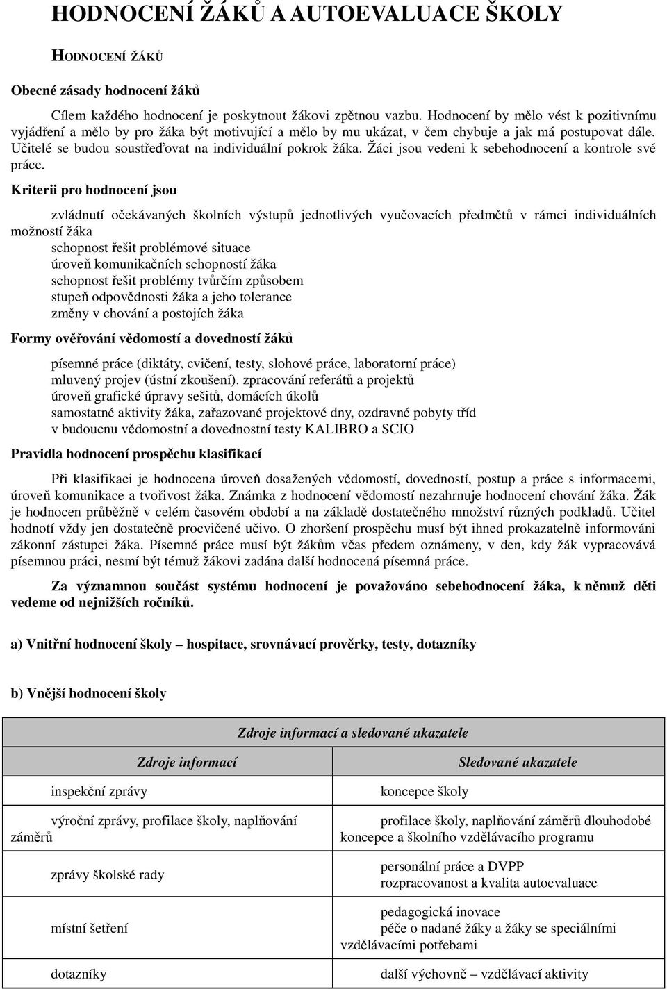 Žáci jsou vedeni k sebehodnocení a kontrole své práce.