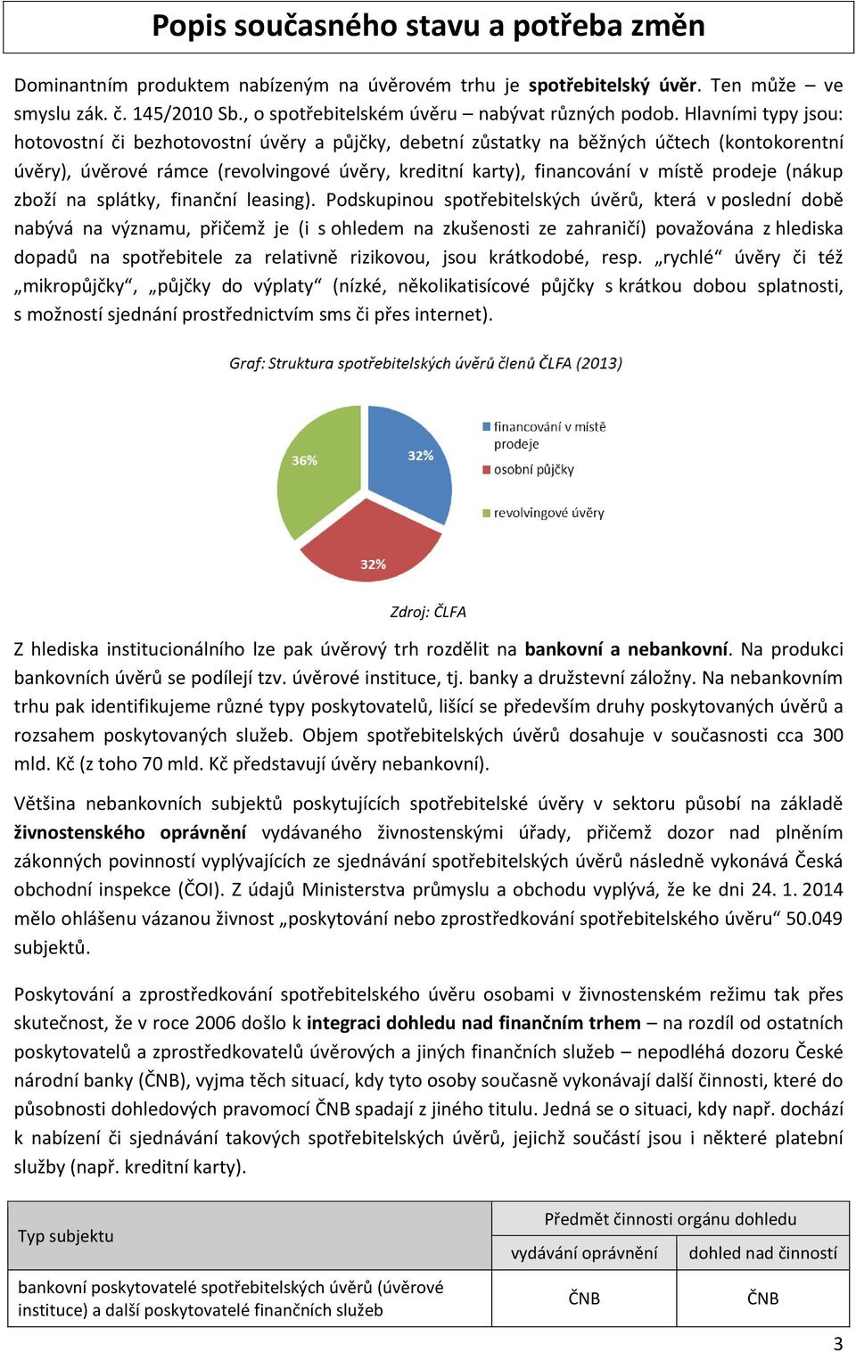 prodeje (nákup zboží na splátky, finanční leasing).