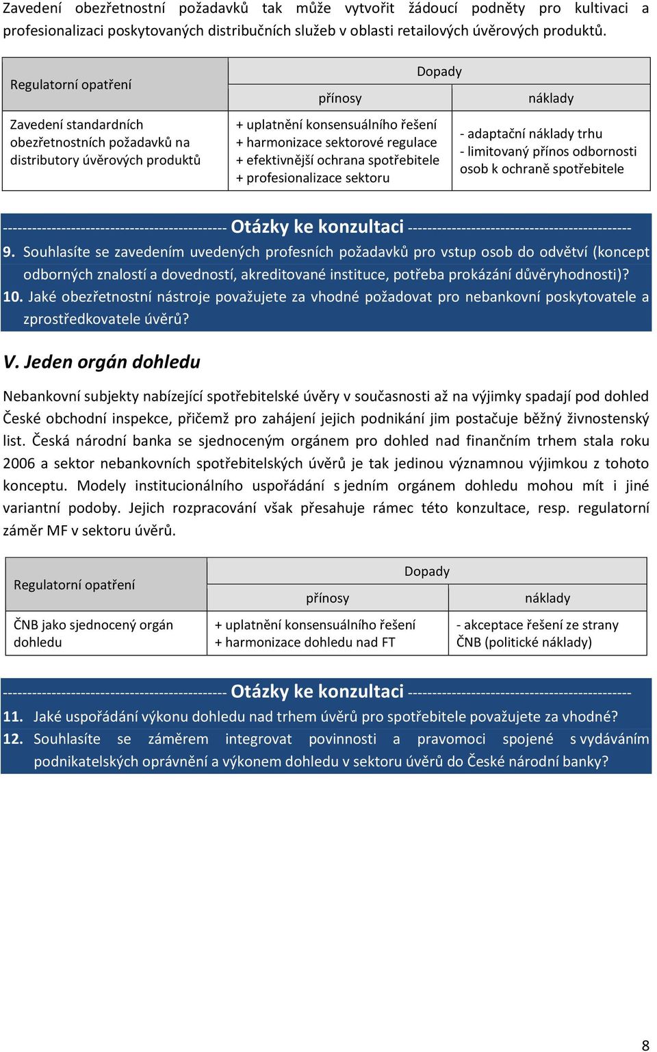 profesionalizace sektoru - adaptační trhu - limitovaný přínos odbornosti osob k ochraně spotřebitele 9.