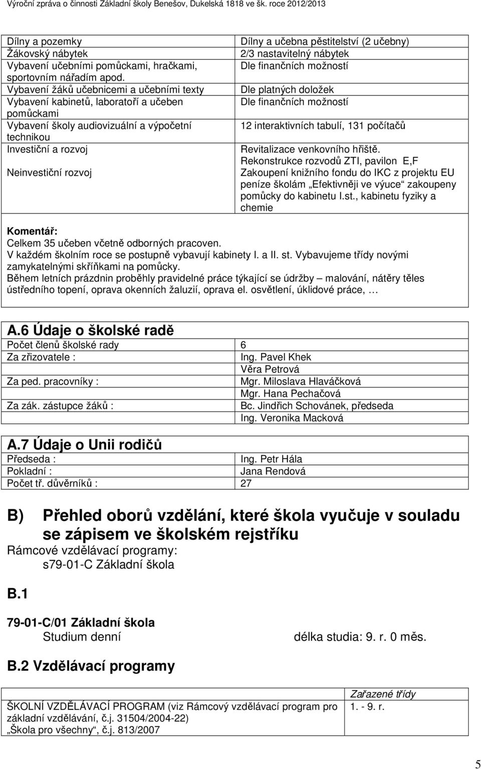 pěstitelství (2 učebny) 2/3 nastavitelný nábytek Dle finančních možností Dle platných doložek Dle finančních možností 12 interaktivních tabulí, 131 počítačů Revitalizace venkovního hřiště.