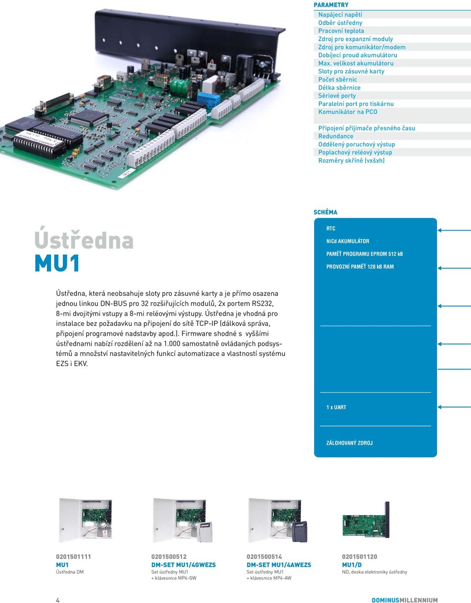 výstup Poplachový reléový výstup Rozměry skříně (vxšxh) Ústředna MU1 SCHÉMA RTC NiCd AKUMULÁTOR PAMĚŤ PROGRAMU EPROM 512 kb PROVOZNÍ PAMĚŤ 128 kb RAM Ústředna, která neobsahuje sloty pro zásuvné