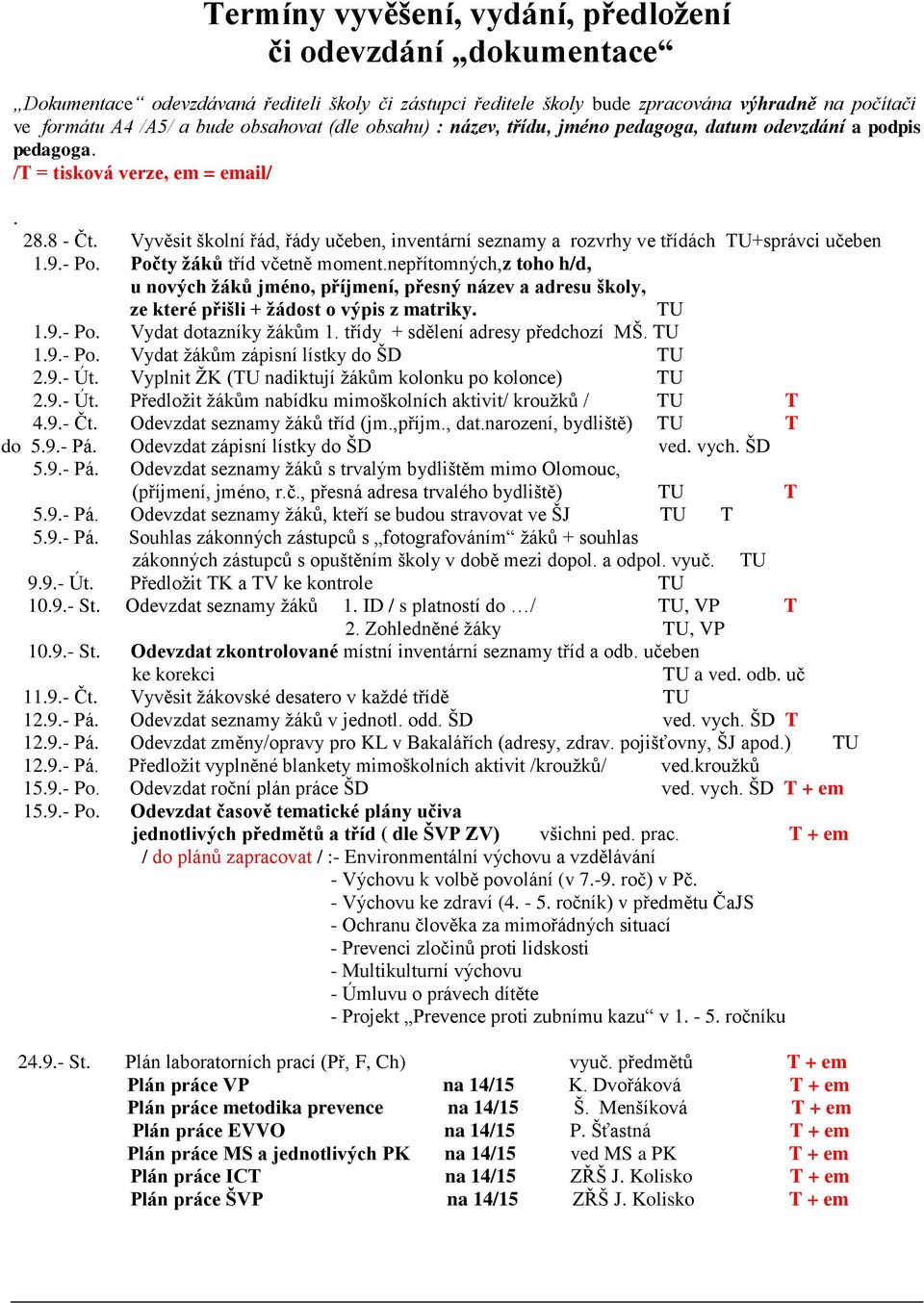 Vyvěsit školní řád, řády učeben, inventární seznamy a rozvrhy ve třídách TU+správci učeben 1.9.- Po. Počty žáků tříd včetně moment.