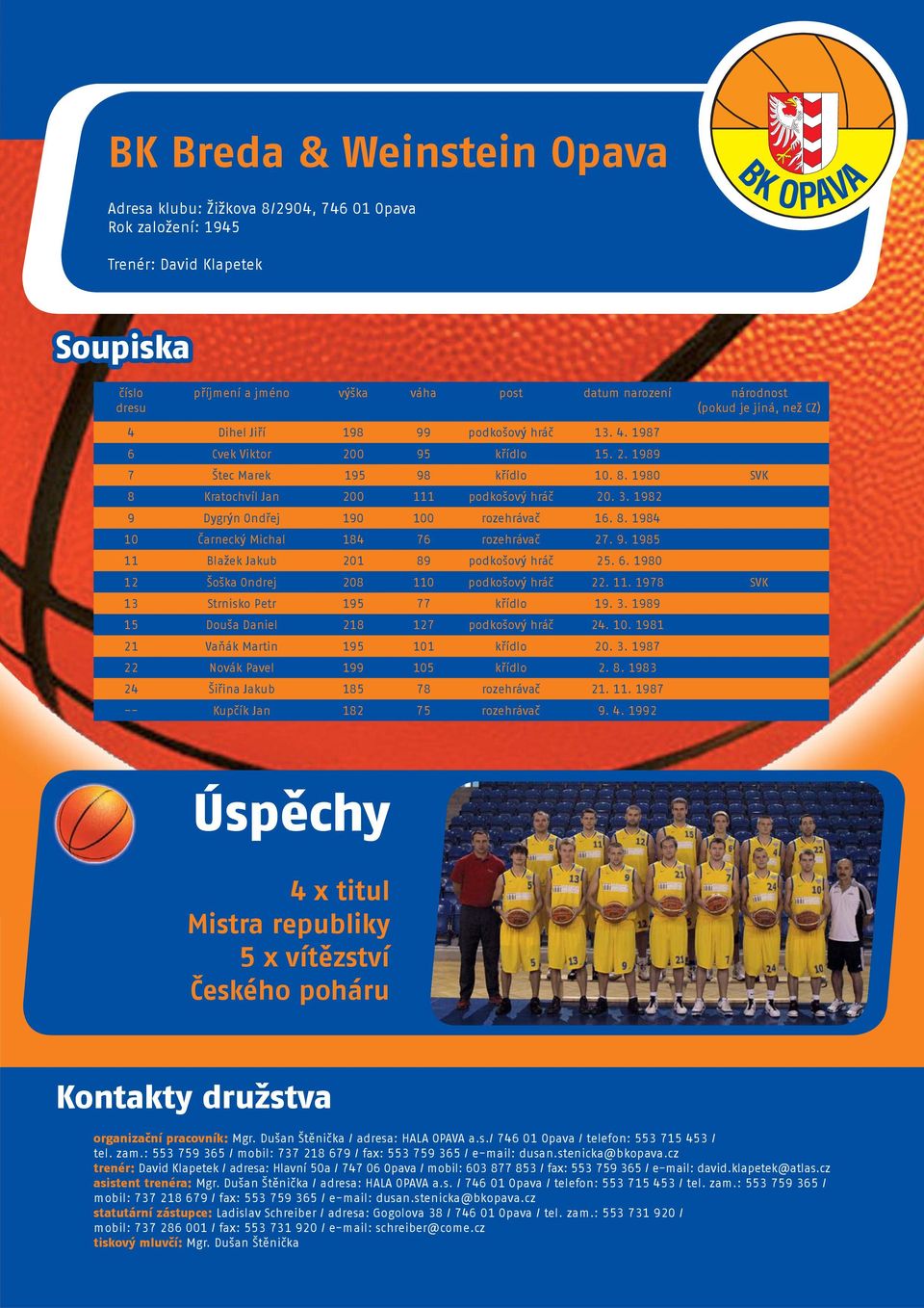 9. 1985 11 Blažek Jakub 201 89 podkošový hráč 25. 6. 1980 12 Šoška Ondrej 208 110 podkošový hráč 22. 11. 1978 SVK 13 Strnisko Petr 195 77 křídlo 19. 3. 1989 15 Douša Daniel 218 127 podkošový hráč 24.