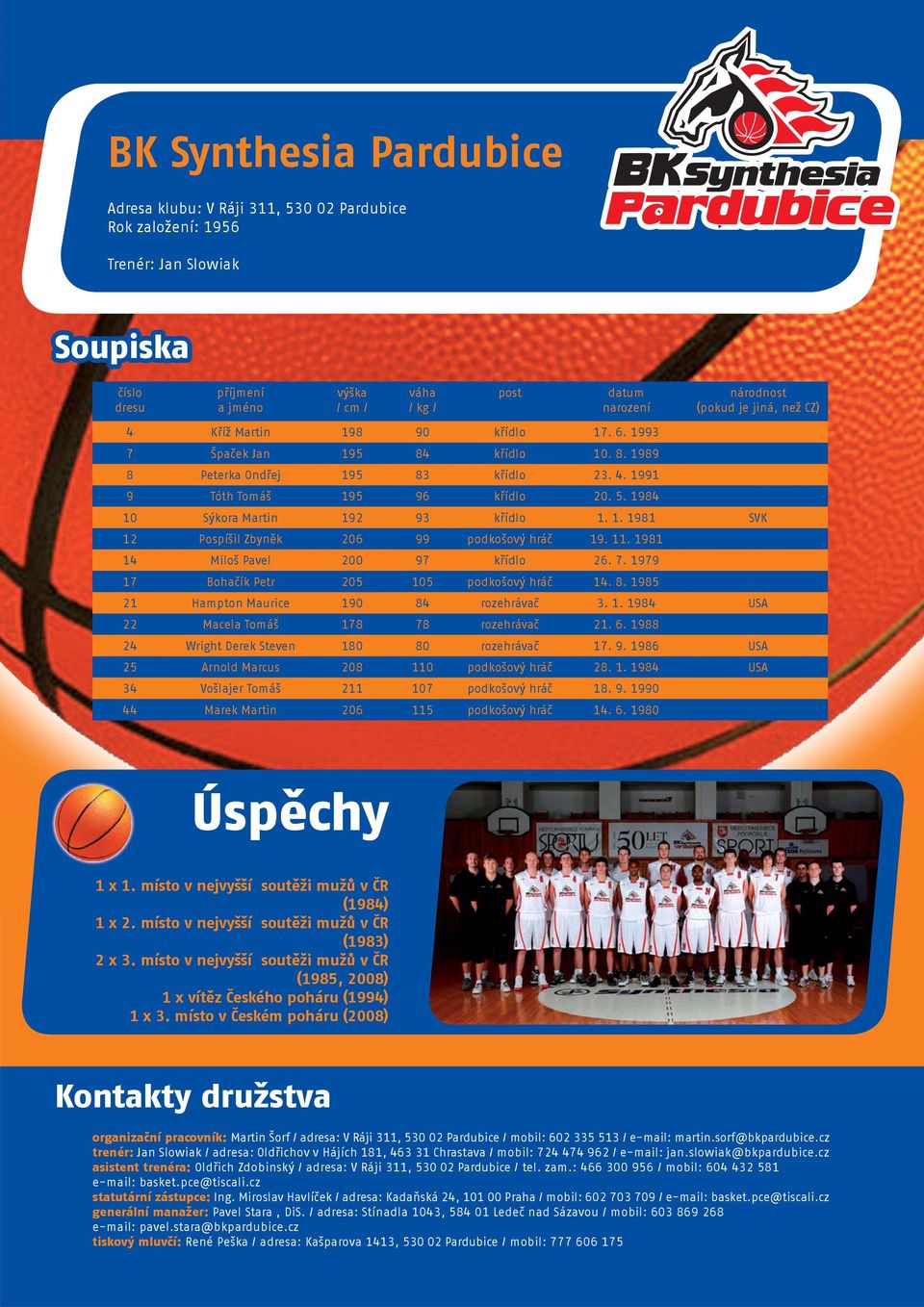 11. 1981 14 Miloš Pavel 200 97 křídlo 26. 7. 1979 17 Bohačík Petr 205 105 podkošový hráč 14. 8. 1985 21 Hampton Maurice 190 84 rozehrávač 3. 1. 1984 USA 22 Macela Tomáš 178 78 rozehrávač 21. 6.