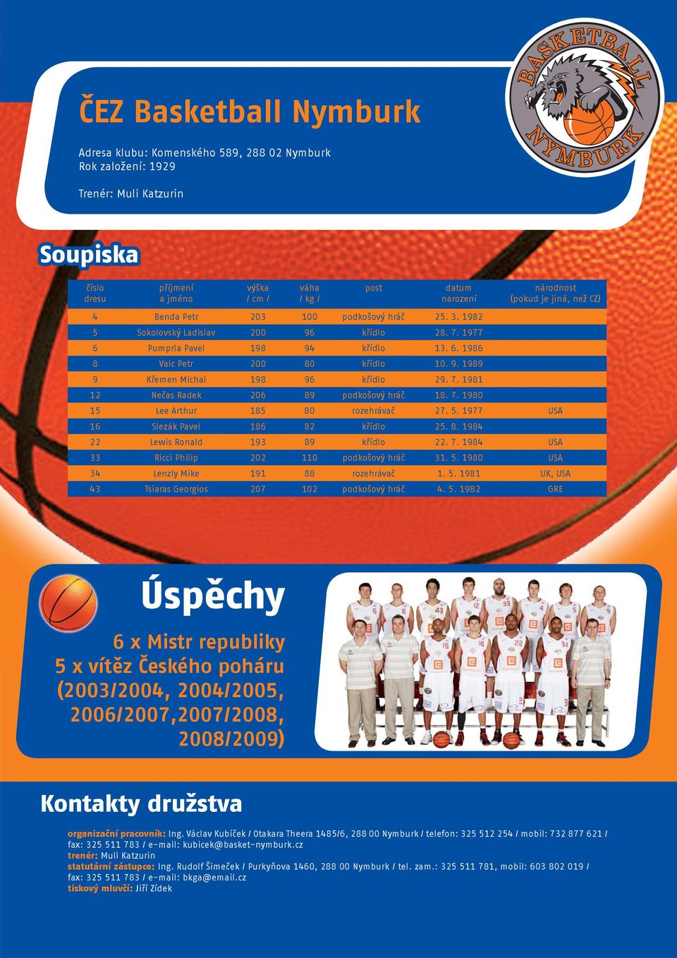 7. 1980 15 Lee Arthur 185 80 rozehrávač 27. 5. 1977 USA 16 Slezák Pavel 186 82 křídlo 25. 8. 1984 22 Lewis Ronald 193 89 křídlo 22. 7. 1984 USA 33 Ricci Philip 202 110 podkošový hráč 31. 5. 1980 USA 34 Lenzly Mike 191 88 rozehrávač 1.