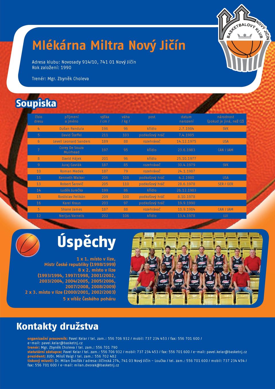 12.1975 USA 7 Corey De Souza Muirhead 197 95 křídlo 23.6.1983 CAN / JAM 8 David Hájek 201 96 křídlo 25.10.1977 9 Juraj Gavlák 187 85 rozehrávač 30.4.1979 SVK 10 Roman Medek 187 79 rozehrávač 24.1.1987 11 Kenneth Walker 206 108 podkošový hráč 4.