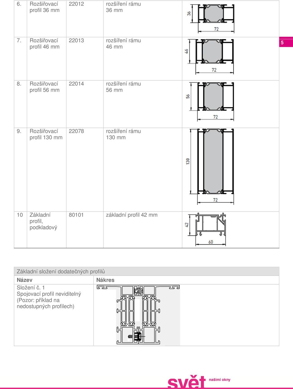 Rozšiřovací profil 56 mm 22014 rozšíření rámu 56 mm 9.