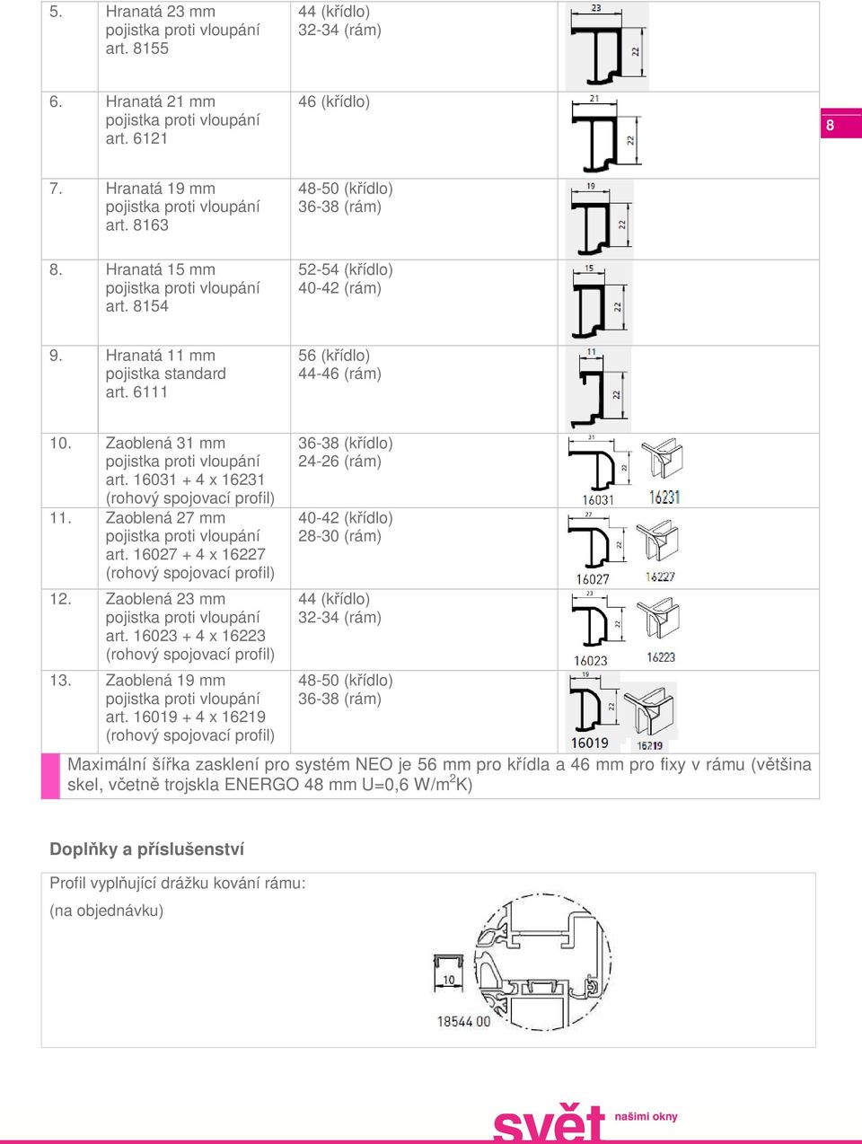 16027 + 4 x 16227 (rohový spojovací profil) 12. Zaoblená 23 mm art. 16023 + 4 x 16223 (rohový spojovací profil) 13. Zaoblená 19 mm art.