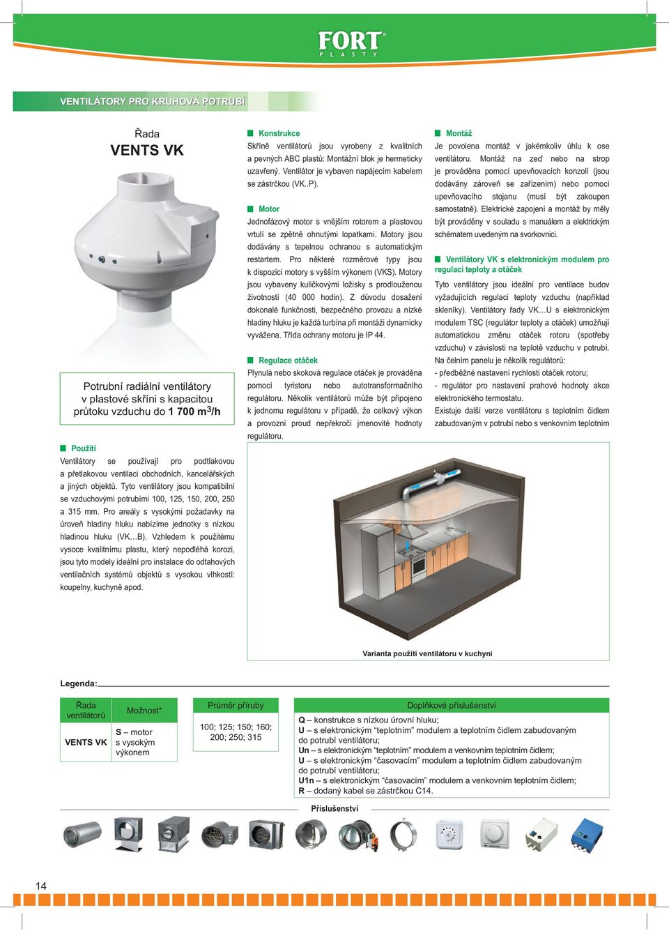 Vzhledem k použitému vysoce kvalitnímu plastu, který nepodléhá korozi, jsou tyto modely ideální pro instalace do odtahových ventilačních systémů objektů s vysokou vlhkostí: koupelny, kuchyně apod.