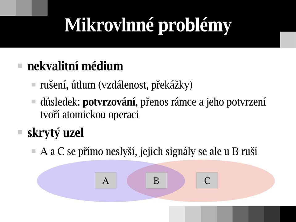 rámce a jeho potvrzení tvoří atomickou operaci skrytý