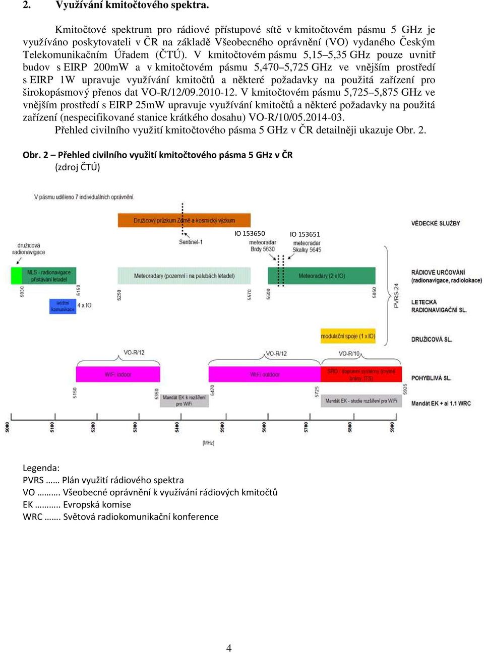 V kmitočtovém pásmu 5,15 5,35 GHz pouze uvnitř budov s EIRP 200mW a v kmitočtovém pásmu 5,470 5,725 GHz ve vnějším prostředí s EIRP 1W upravuje využívání kmitočtů a některé požadavky na použitá