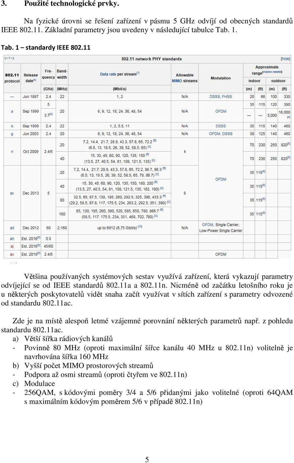 Nicméně od začátku letošního roku je u některých poskytovatelů vidět snaha začít využívat v sítích zařízení s parametry odvozené od standardu 802.11ac.