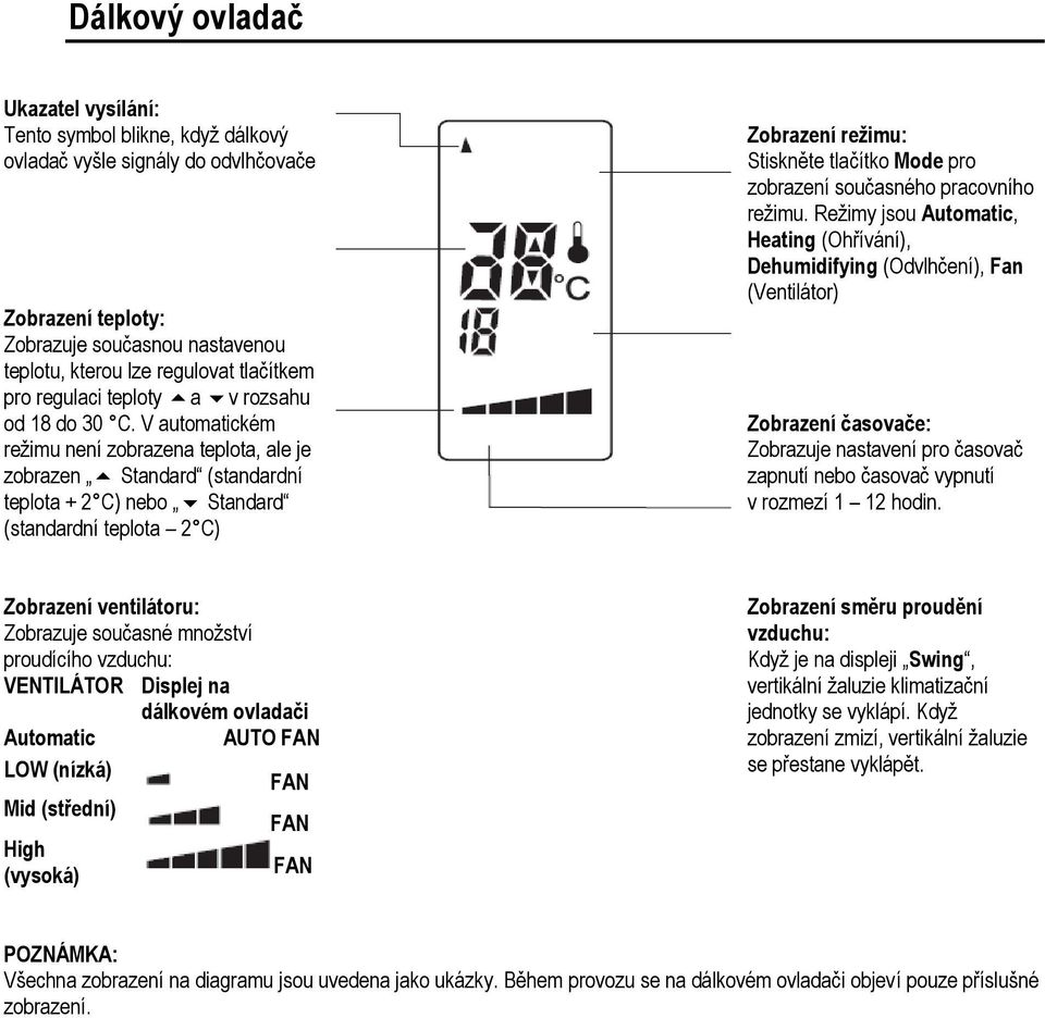 V automatickém režimu není zobrazena teplota, ale je zobrazen Standard (standardní teplota + 2 C) nebo Standard (standardní teplota 2 C) Zobrazení režimu: Stiskněte tlačítko Mode pro zobrazení