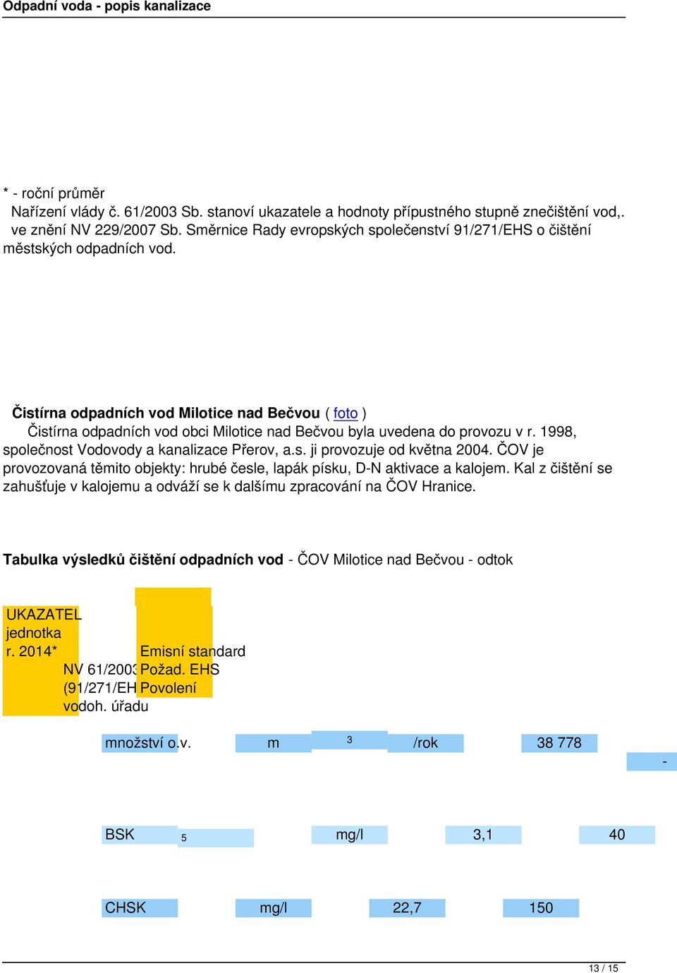 1998, společnost Vodovody a kanalizace Přerov, a.s. ji provozuje od května 2004. ČOV je provozovaná těmito objekty: hrubé česle, lapák písku, DN aktivace a kalojem.