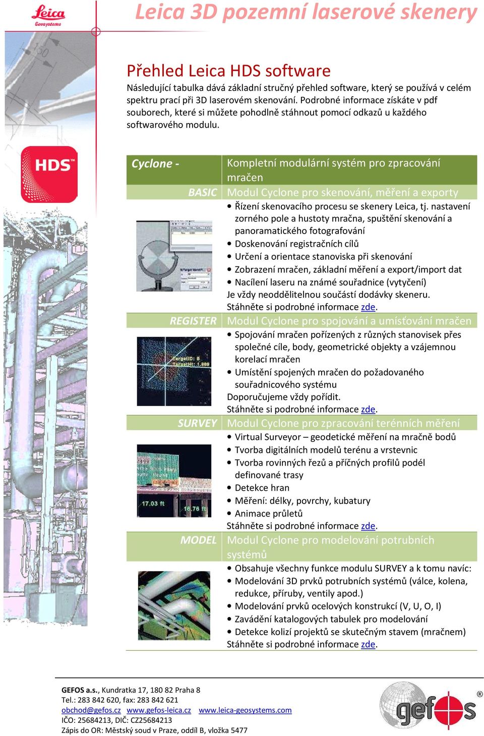 Cyclone - Kompletní modulární systém pro zpracování mračen BASIC Modul Cyclone pro skenování, měření a exporty Řízení skenovacího procesu se skenery Leica, tj.