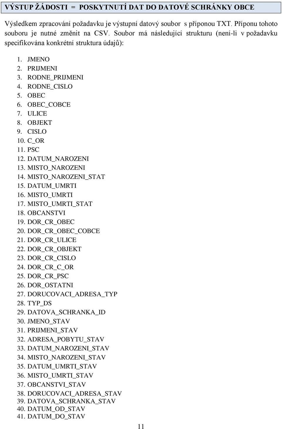 CISLO 10. C_OR 11. PSC 12. DATUM_NAROZENI 13. MISTO_NAROZENI 14. MISTO_NAROZENI_STAT 15. DATUM_UMRTI 16. MISTO_UMRTI 17. MISTO_UMRTI_STAT 18. OBCANSTVI 19. DOR_CR_OBEC 20. DOR_CR_OBEC_COBCE 21.