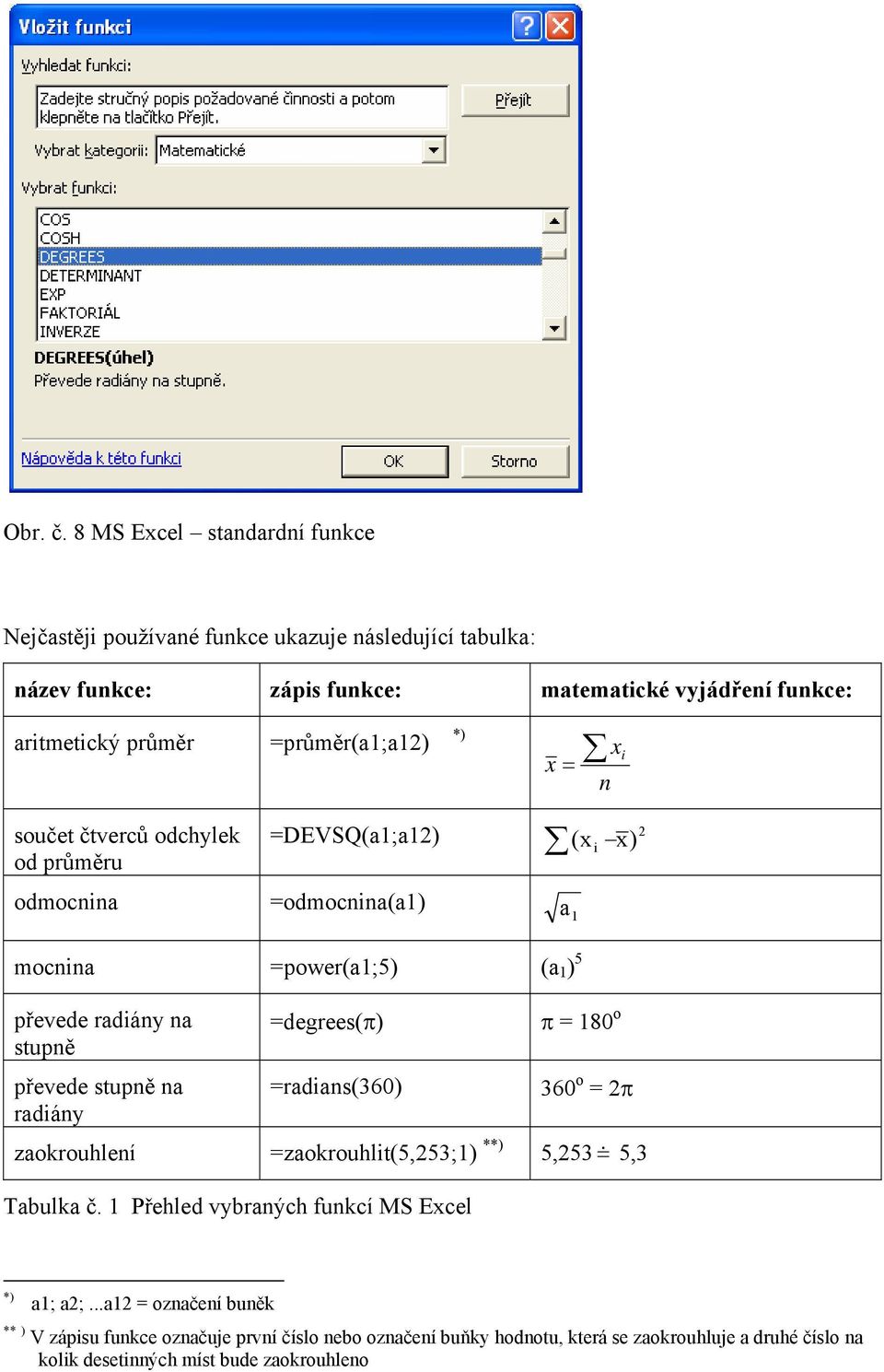 =průměr(a1;a12) *) x = n x i součet čtverců odchylek od průměru odmocnina =DEVSQ(a1;a12) 2 (x i x) =odmocnina(a1) a 1 mocnina =power(a1;5) (a 1 ) 5 převede radiány na stupně