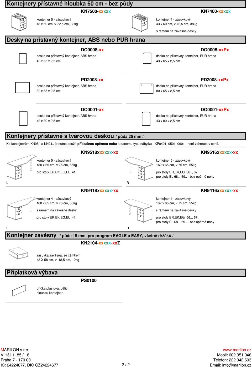 přístavný kontejner, PU hrana 43 x x 2,5 cm 43 x x 2,5 cm Kontejnery přístavné s tvarovou deskou / půda 25 mm / Ke kontejnerům KN95.. a KN94.