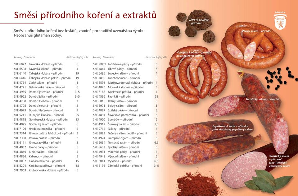 číslonázev dávkování g/kg díla Čabajská klobása přírodní tepelně opracovaná SKE 6027 Bavorská klobása pøírodní 6 SKE 6508 Bavorská sekaná pøírodní 3 SKE 6140 Čabajská klobása pøírodní 19 SKE 6416