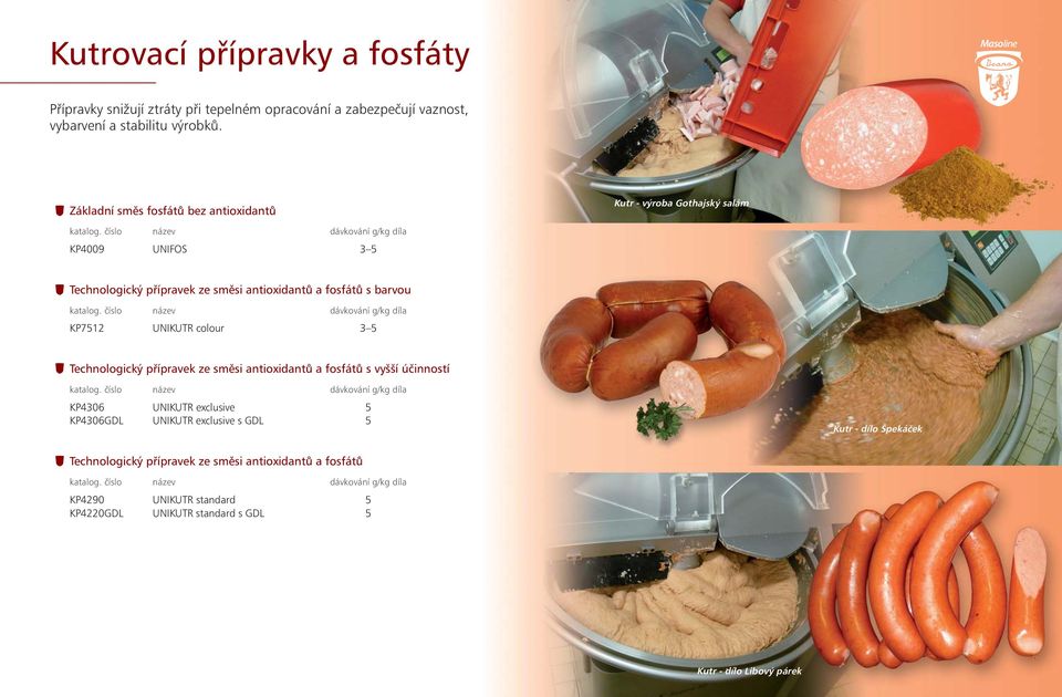 KP7512 UNIKUTR colour 3 5 Technologický pøípravek ze smìsi antioxidantù a fosfátù s vyšší účinností KP4306 UNIKUTR exclusive 5 KP4306GDL UNIKUTR