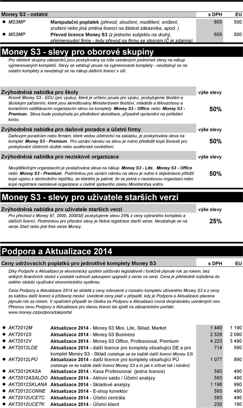 poskytovány za níže uvedených podmínek slevy na nákup vyjmenovaných kompletů.