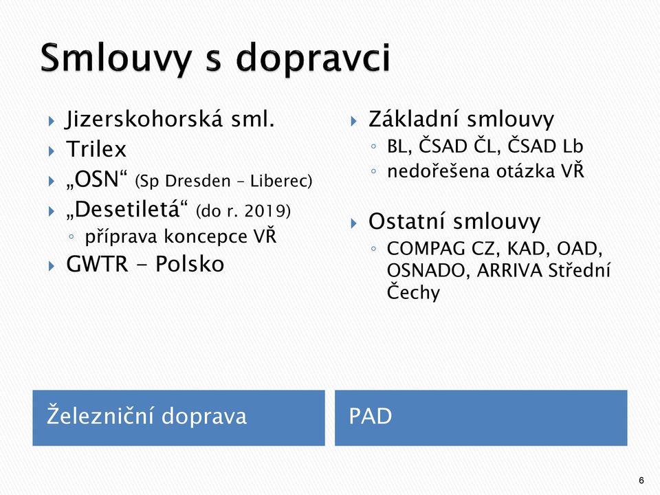 2019) příprava koncepce VŘ GWTR - Polsko Základní smlouvy BL,