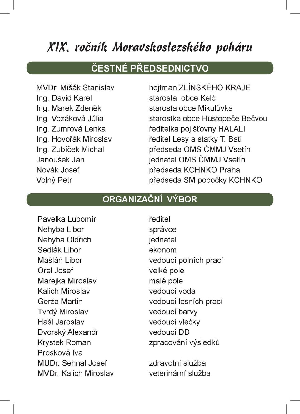 T. Bati předseda OMS ČMMJ Vsetín jednatel OMS ČMMJ Vsetín předseda KCHNKO Praha předseda SM pobočky KCHNKO ORGANIZAČNÍ VÝBOR Pavelka Lubomír Nehyba Libor Nehyba Oldřich Sedlák Libor Mašláň Libor Orel