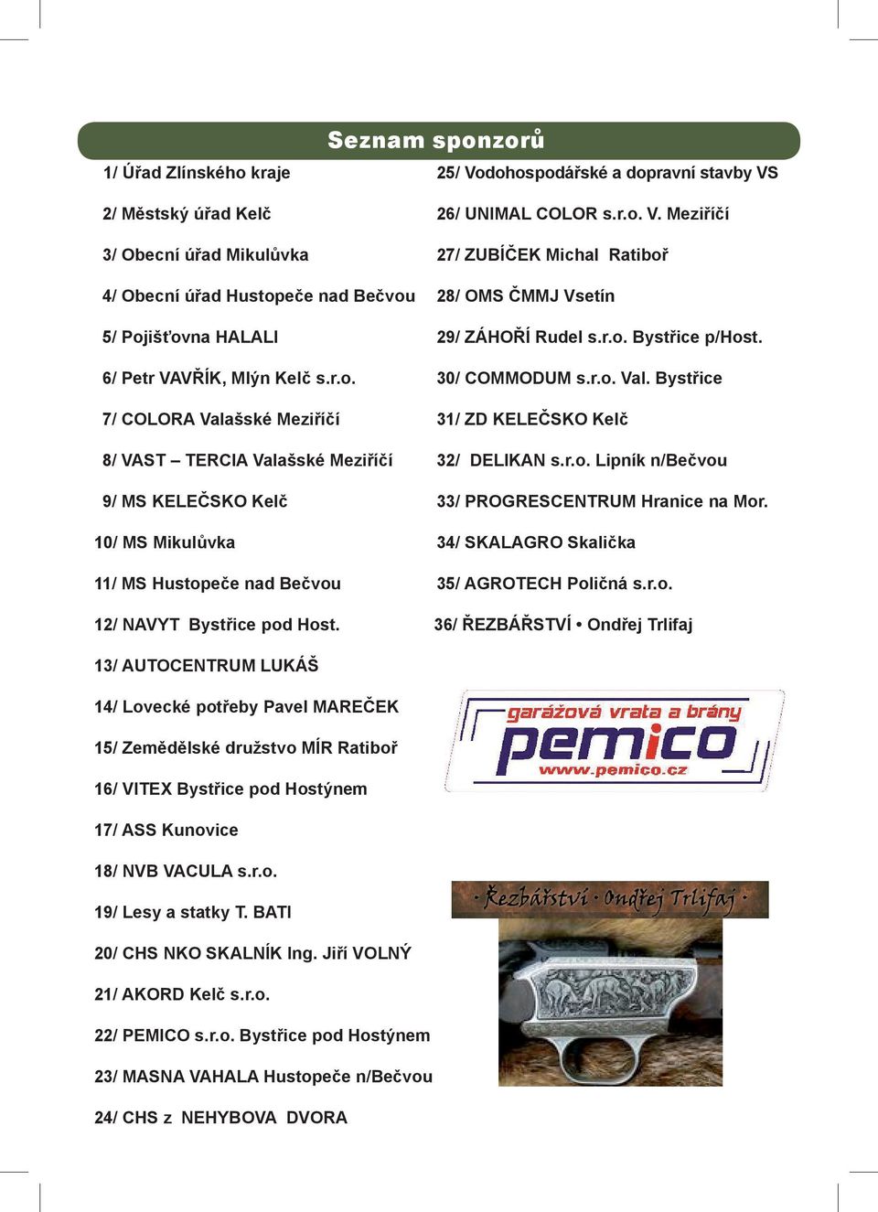 r.o. Bystřice p/host. 6/ Petr VAVŘÍK, Mlýn Kelč s.r.o. 30/ COMMODUM s.r.o. Val. Bystřice 7/ COLORA Valašské Meziříčí 31/ ZD KELEČSKO Kelč 8/ VAST TERCIA Valašské Meziříčí 32/ DELIKAN s.r.o. Lipník n/bečvou 9/ MS KELEČSKO Kelč 33/ PROGRESCENTRUM Hranice na Mor.