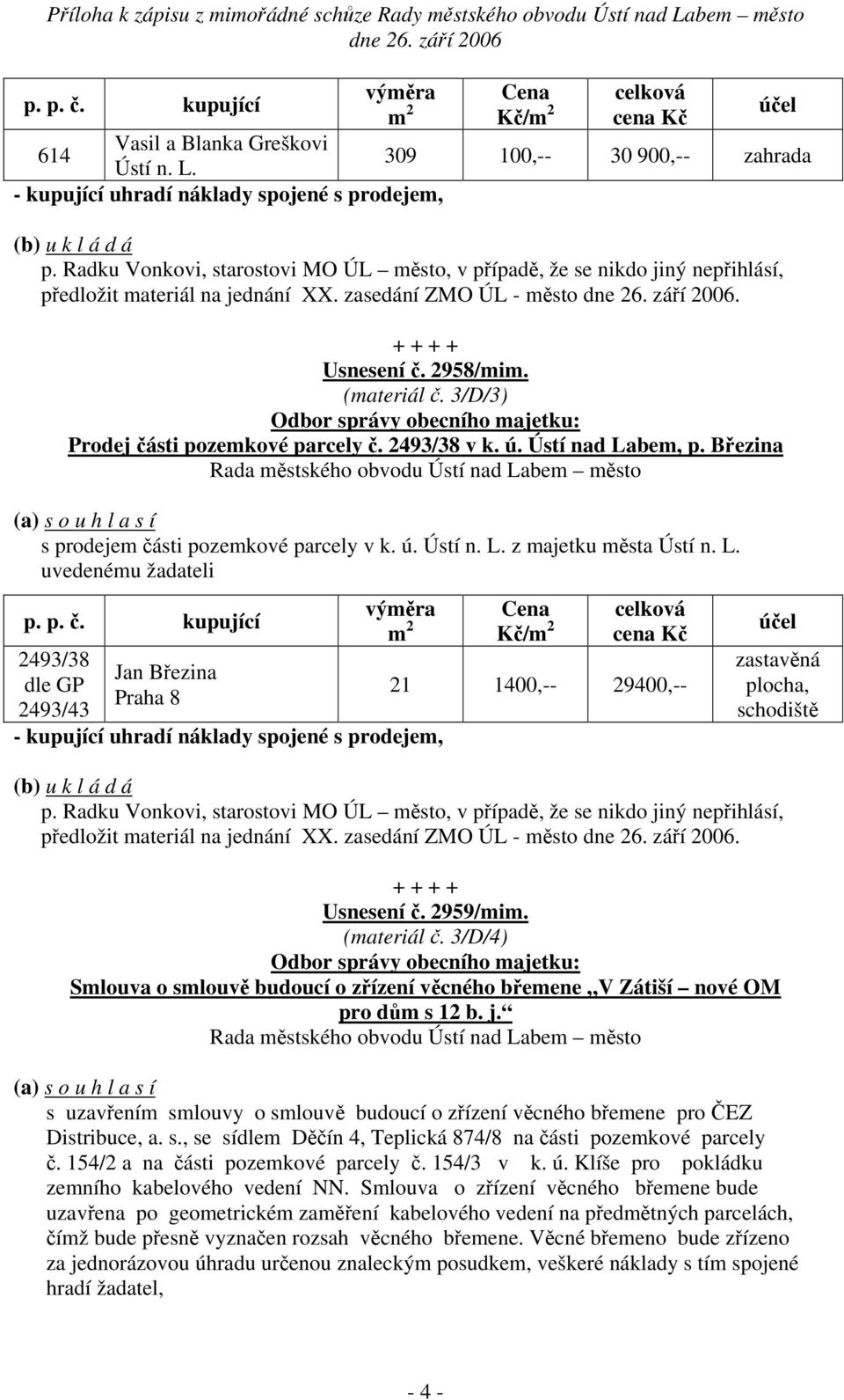 3/D/3) Prodej části pozemkové parcely č. 2493/38 v k. ú. Ústí nad Labem, p. Březina s prodejem části pozemkové parcely v k. ú. Ústí n. L. z majetku města Ústí n. L. uvedenému žadateli p. p. č. kupující výměra m 2 Cena Kč/m 2 celková cena Kč 2493/38 Jan Březina dle GP 21 1400,-- 29400,-- Praha 8 2493/43 - kupující uhradí náklady spojené s prodejem, p.