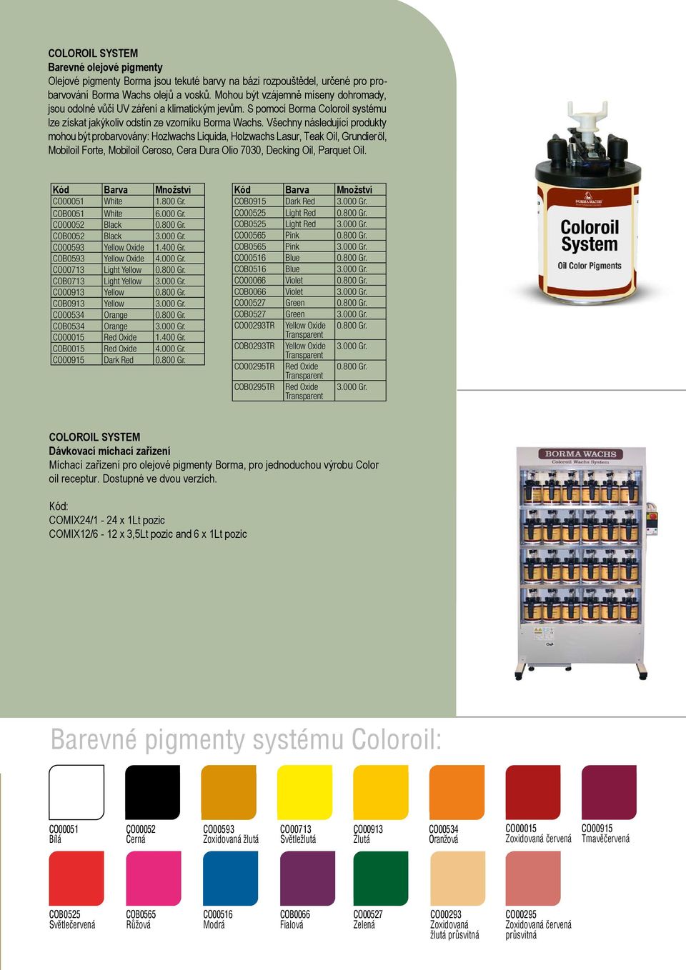 Všechny následující produkty mohou být probarvovány: Hozlwachs Liquida, Holzwachs Lasur, Teak Oil, Grundieröl, Mobiloil Forte, Mobiloil Ceroso, Cera Dura Olio 7030, Decking Oil, Parquet Oil.