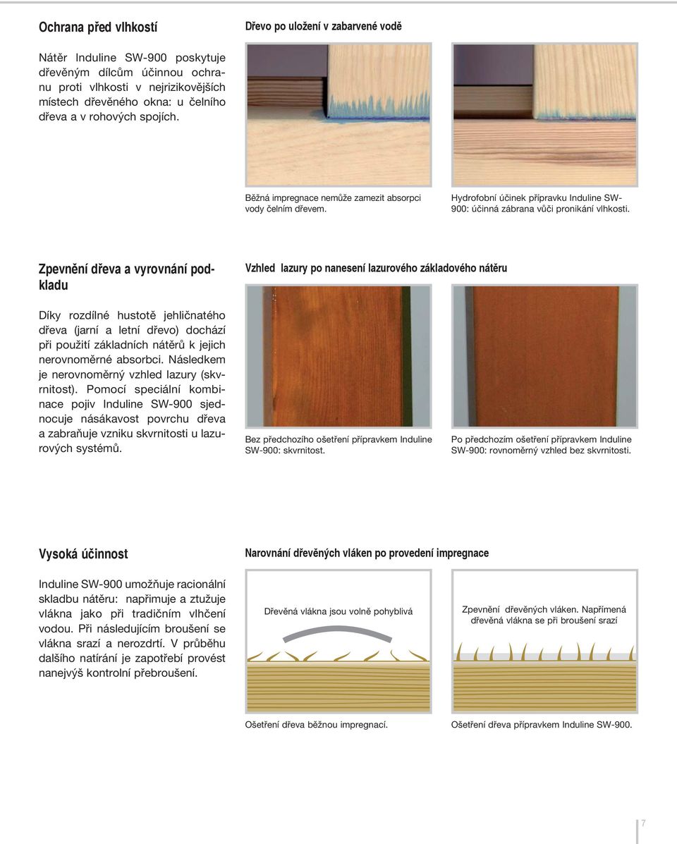 Zpevnění dřeva a vyrovnání podkladu Vzhled lazury po nanesení lazurového základového nátěru Díky rozdílné hustotě jehličnatého dřeva (jarní a letní dřevo) dochází při použití základních nátěrů k