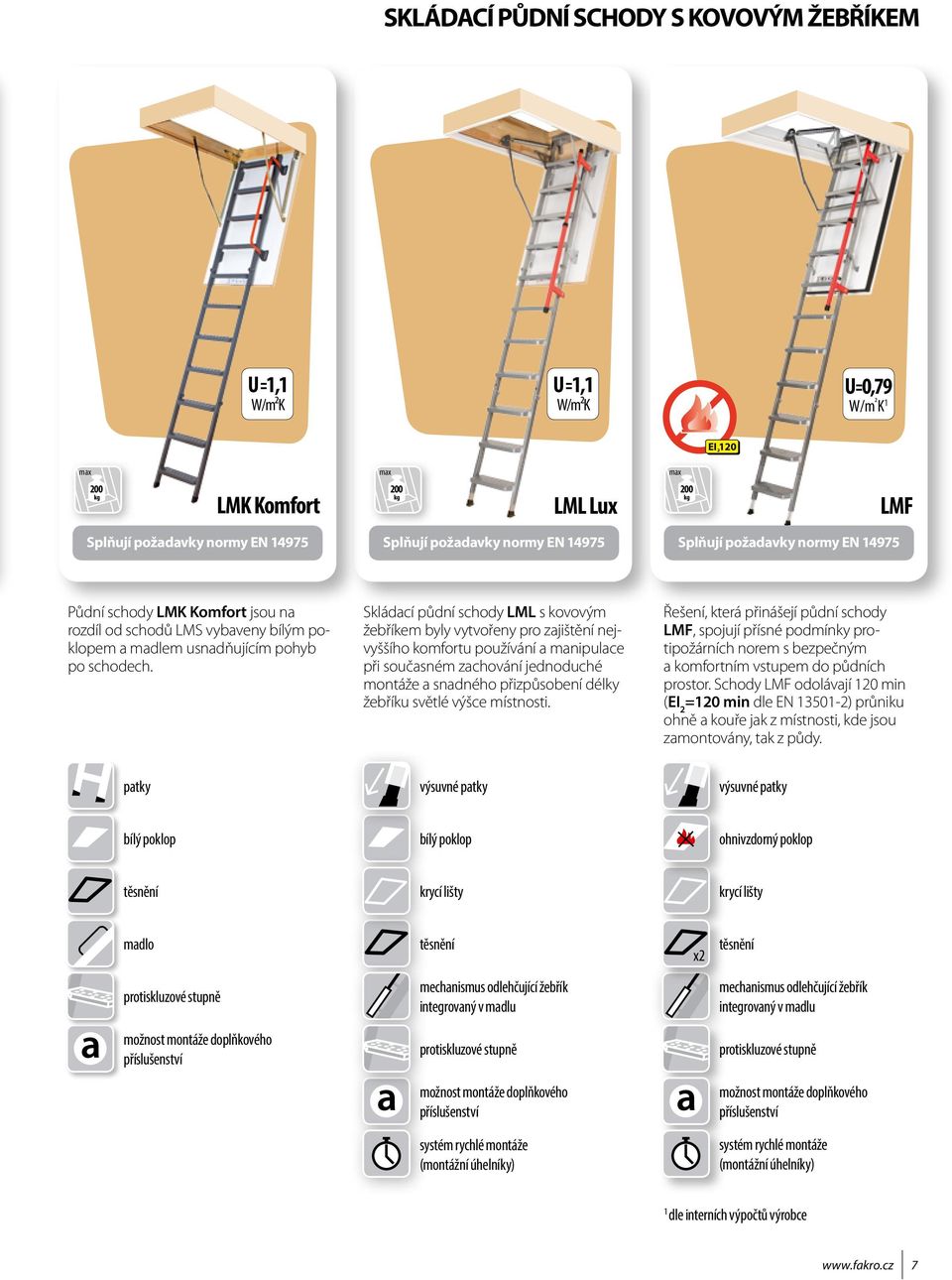 Skládací půdní schody LML s kovovým žebříkem byly vytvořeny pro zajištění nejvyššího komfortu používání a manipulace při současném zachování jednoduché montáže a snadného přizpůsobení délky žebříku