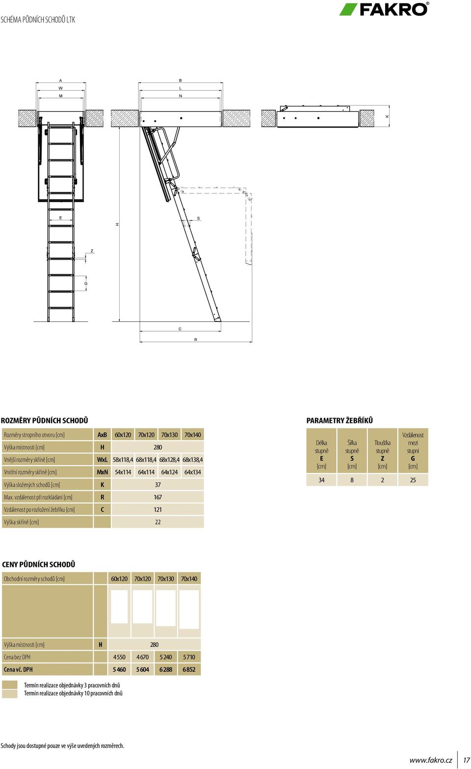 vzdálenost při rozkládání R 167 Vzdálenost po rozložení žebříku C 121 Výška skříně 22 PARAMETRY ŽEBŘÍKŮ Délka E Šířka Tloušťka Z Vzdálenost mezi stupni 34 8 2 25 CENY PŮDNÍCH CHODŮ Obchodní