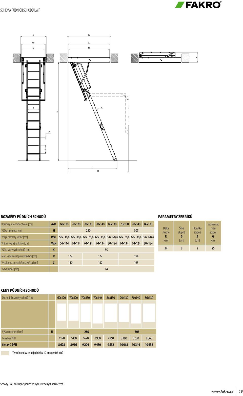 Max. vzdálenost při rozkládání R 172 177 194 Vzdálenost po rozložení žebříku C 140 152 163 Výška skříně 14 PARAMETRY ŽEBŘÍKŮ Délka E Šířka Tloušťka Z Vzdálenost mezi stupni 34 8 2 25 CENY PŮDNÍCH