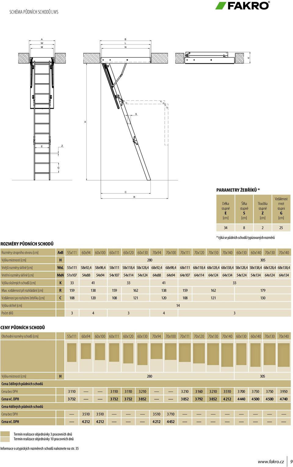 58x92,4 58x98,4 58x111 58x118,4 58x128,4 68x92,4 68x98,4 68x111 68x118,4 68x128,4 68x138,4 58x128,4 58x138,4 68x128,4 68x138,4 Vnitřní rozměry skříně MxN 51x107 54x88 54x94 54x107 54x114 54x124 64x88