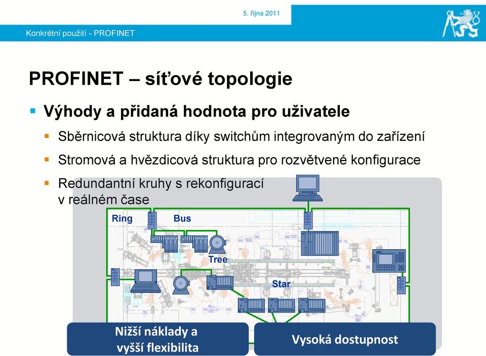 a hvězdicová struktura pro rozvětvené konfigurace Redundantní kruhy s