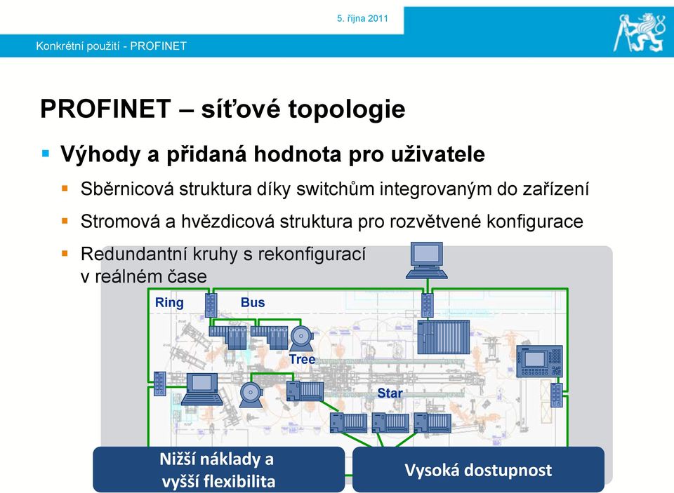 a hvězdicová struktura pro rozvětvené konfigurace Redundantní kruhy s